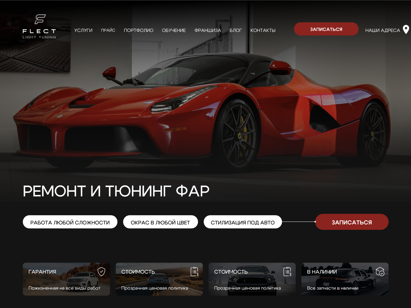 Результаты за период